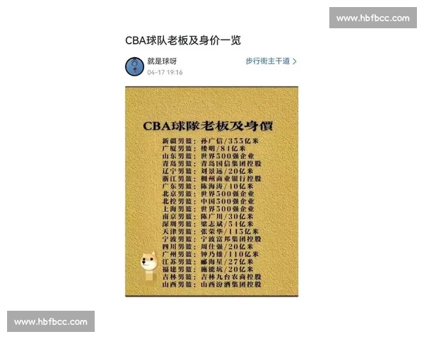 CBA球星年薪揭秘：顶级球员收入排行_20260526125112