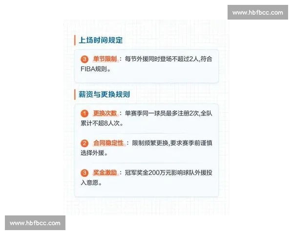 CBA外援政策解读：最新规则与影响_20260531172415